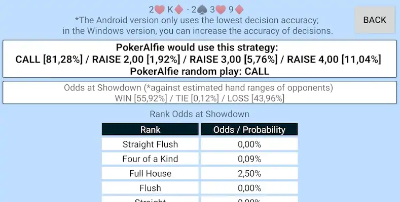 Скачать Offline Poker AI - PokerAlfie [Взлом Бесконечные монеты и МОД Меню] версия 1.1.6 на Андроид