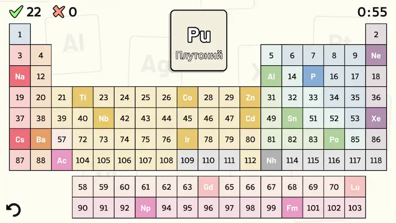Скачать Periodic Table Quiz [Взлом Много денег и МОД Меню] версия 1.1.6 на Андроид