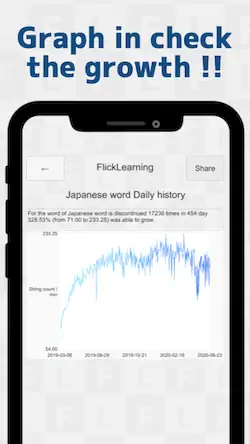 Скачать Japanese Flick Typing app [Взлом Много денег и МОД Меню] версия 2.6.4 на Андроид